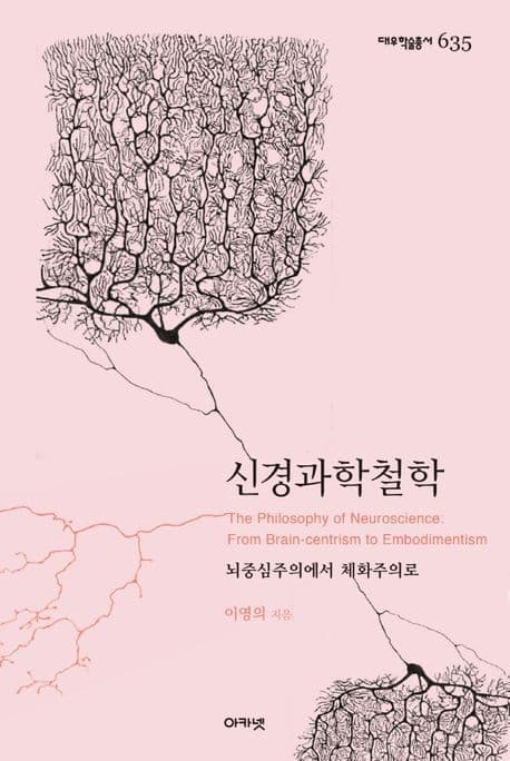 신경과학철학 (뇌중심주의에서 체화주의로)