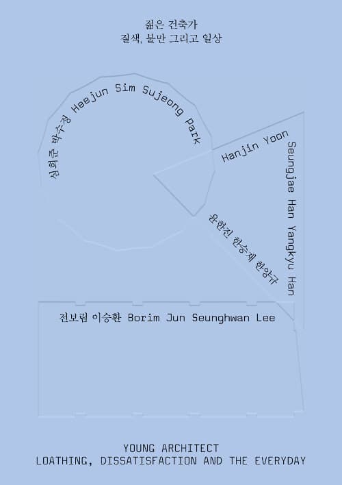 젊은 건축가 : 질색, 불만 그리고 일상